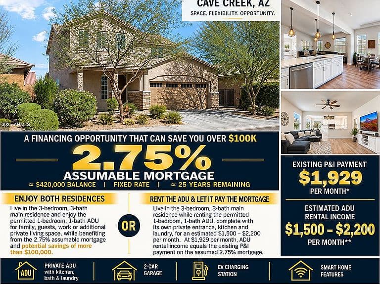 4026 E Madre Del Oro Dr photo 1